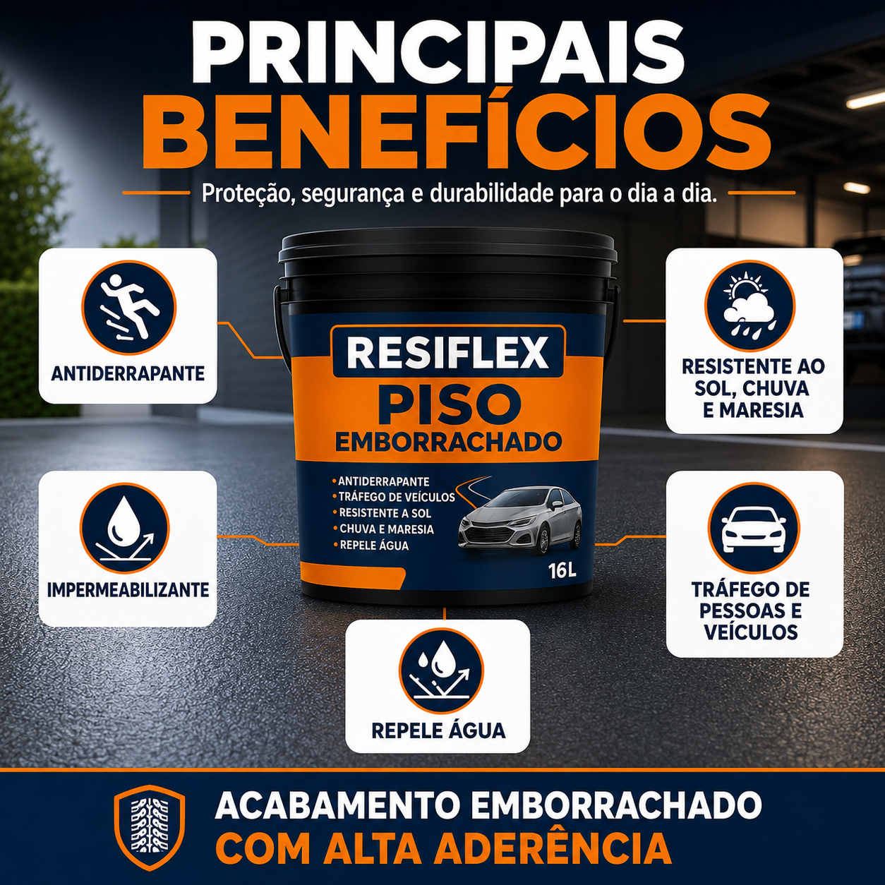 Resiflex Emborrachada Piso 3,6L e 16L