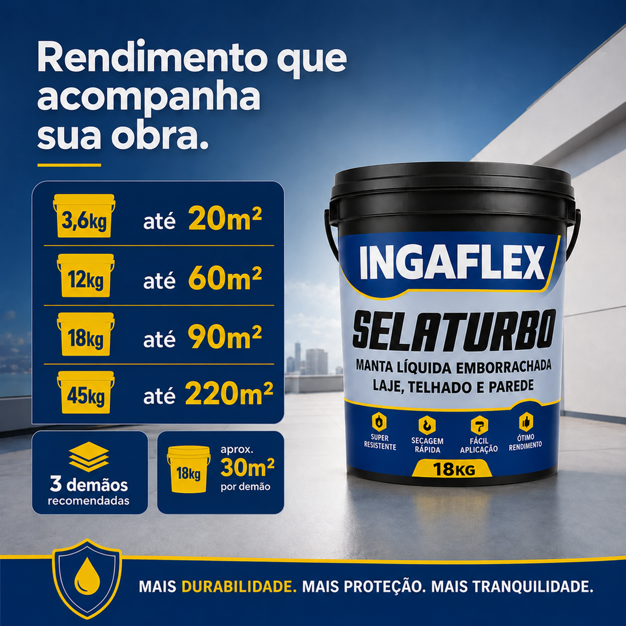Manta Liquida Selaturbo 3,6kg 12kg 18kg e 45kg