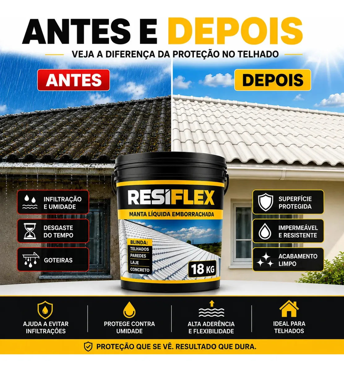 Manta Liquida Resiflex 18kg