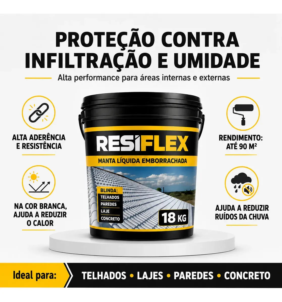 Manta Liquida Resiflex 18kg