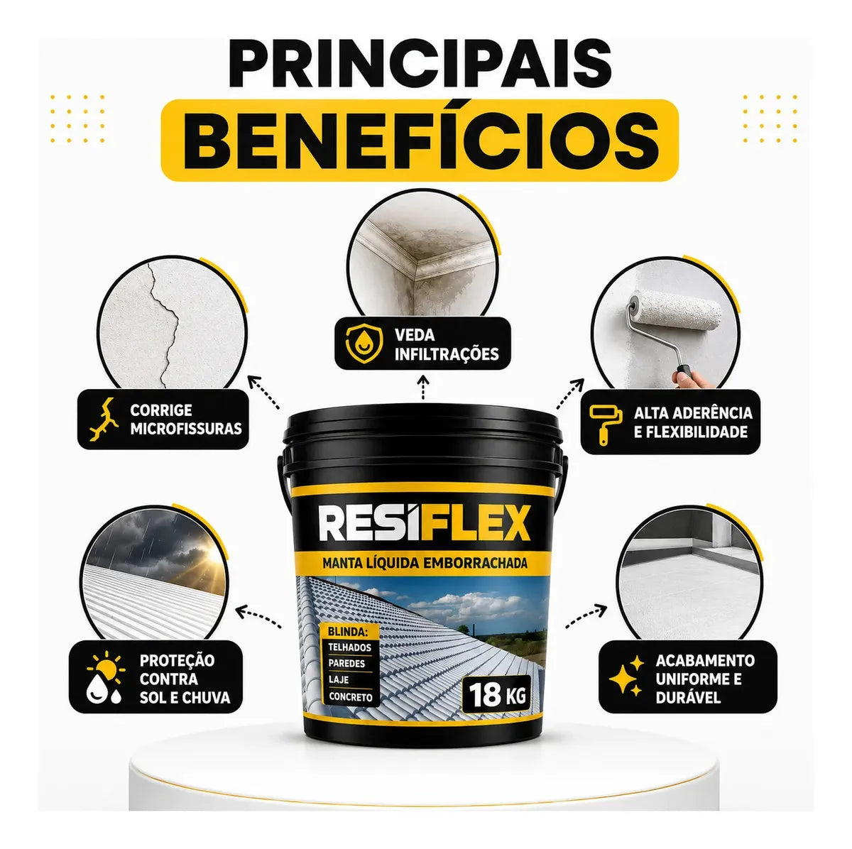 Manta Liquida Resiflex 18kg