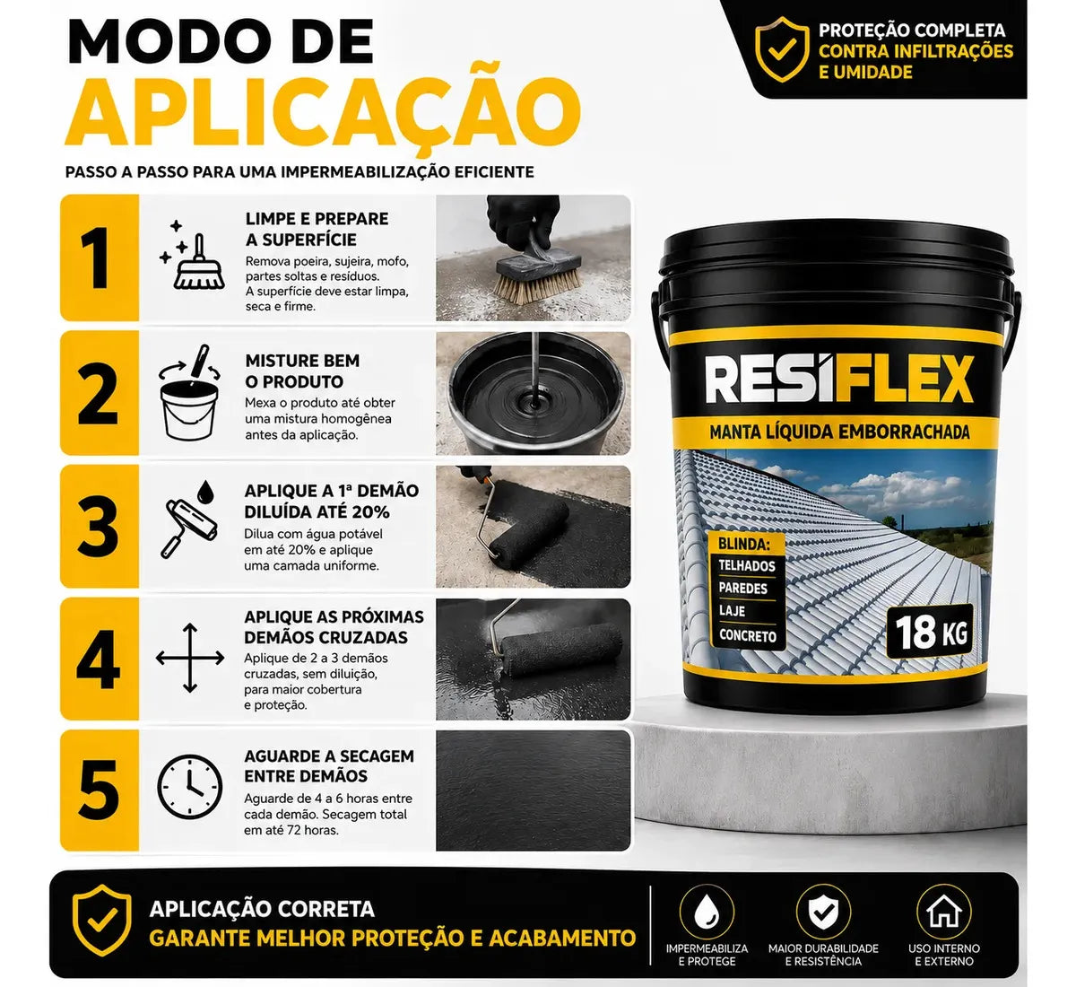 Manta Liquida Resiflex 18kg
