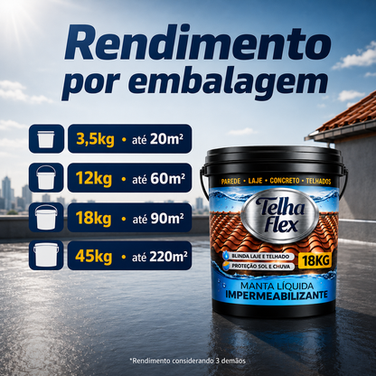Manta Liquida Telhaflex 3,6kg 12kg 18kg e 45kg