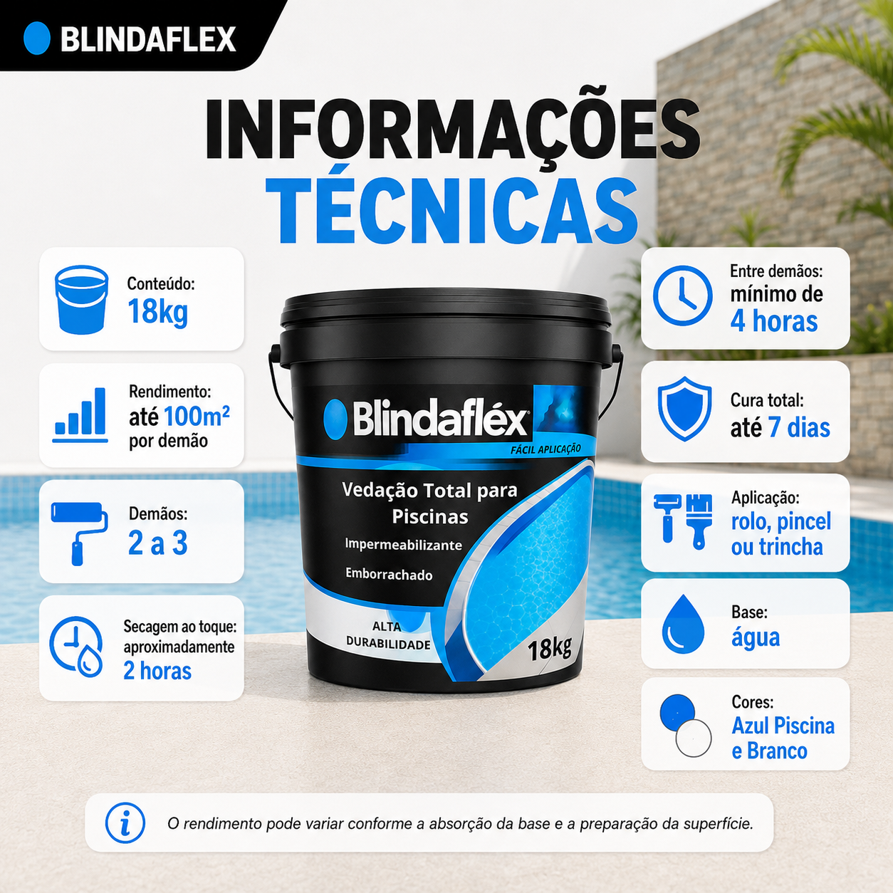 Tinta para Piscina Blindaflex 3,6kg 18kg e 45kg