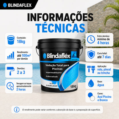 Tinta para Piscina Blindaflex 3,6kg 18kg e 45kg